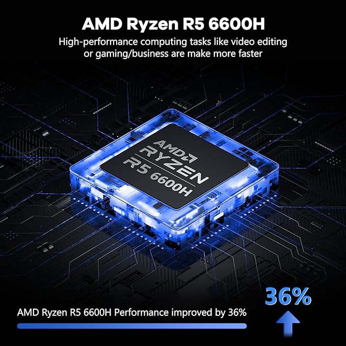 NIMO 15.6" IPS FHD-Gaming-Laptop, AMD Ryzen 5 6600H 6 Cores 64GB DDR5 RAM 2TB SSD (Beat i7-1165G7, Up to 4.5GHz) Radeon 660M GPU-Computer with Backlit Keyboard 100W Type-C Fingerprint Win 11