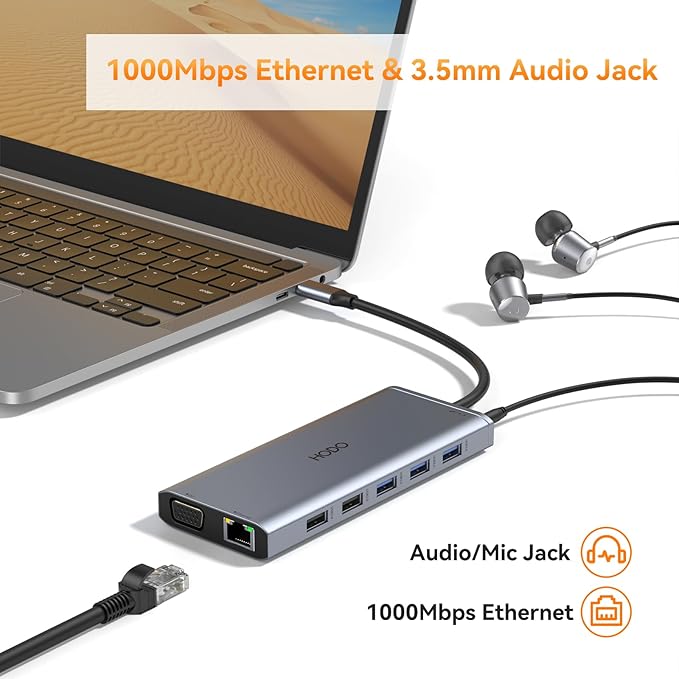 USB C Docking Station Dual Monitor for Dell HP Lenovo Surface Laptop USB Hub for Laptop Adapter, Docking Station Dual Monitor HDMI USB C Dongle with 2 HDMI DP 5 USB Ports 100 W PD SD TF Ethernet Audio
