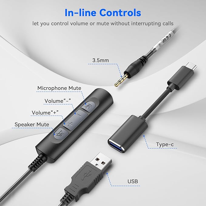 Wantek Computer Headset with Microphone for PC,Laptop,USB Headset with Noise Cancelling & Audio Controls,Computer Headphones for Call Center,Work,Ofiice,Mono