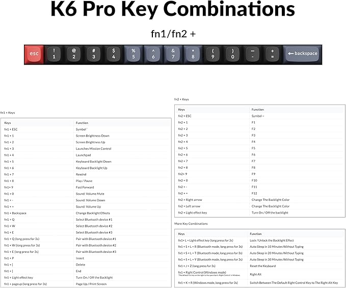 Keychron K6 Pro Wireless Custom Mechanical Keyboard, QMK/Launcher Programmable Macro, Hot-Swappable Keychron K Pro Red Switch Keyboard, 65% Layout White Backlit Office Keyboard for Mac Windows Linux