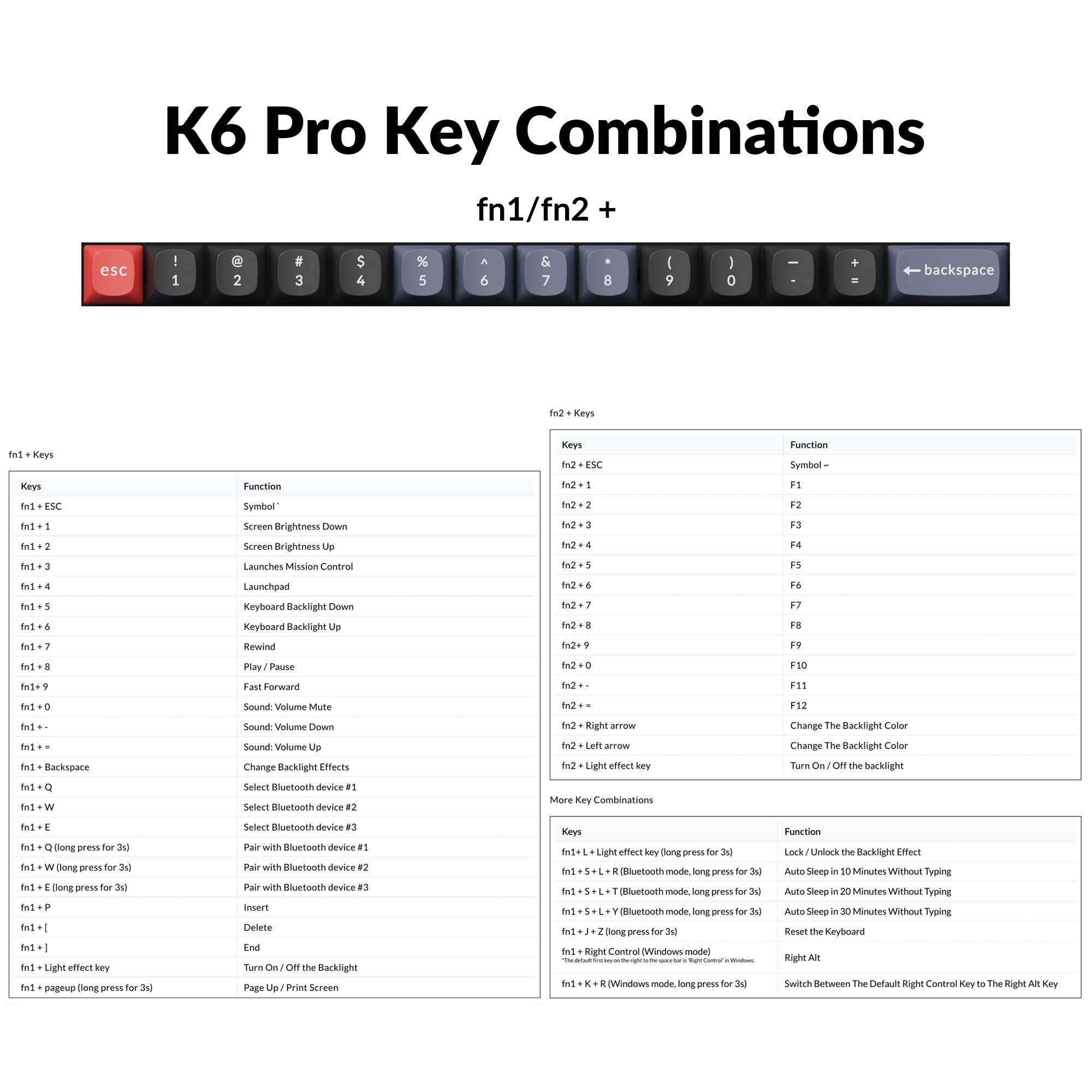 Keychron K6 Pro Wireless Custom Mechanical Keyboard, QMK/Launcher Programmable Macro, Hot-Swappable, 65% Layout White Backlit Office Keyboard for Mac Windows Linux