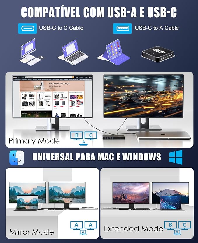 WAVLINK Pro Dual 4K@60Hz Universal Docking Station | USB 3.0/USB-C Laptop Dock for Mac & Windows | 2 HDMI/DP Monitors, Gigabit Ethernet, 6 USB 3.0 | Home Office & Multi-Screen Productivity.