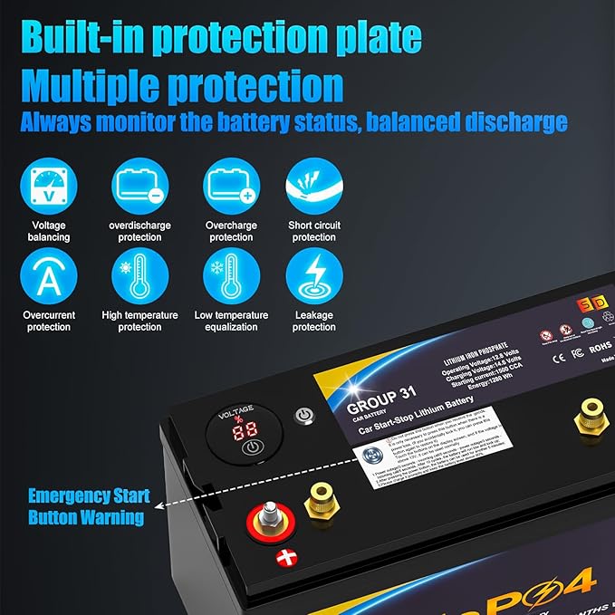Lithium Car Battery Start-Stop GROUP 31 12.8V 100Ah 1500CCA LiFePO4 Automotive High-Performance With Emergency Start Button Battery For Car