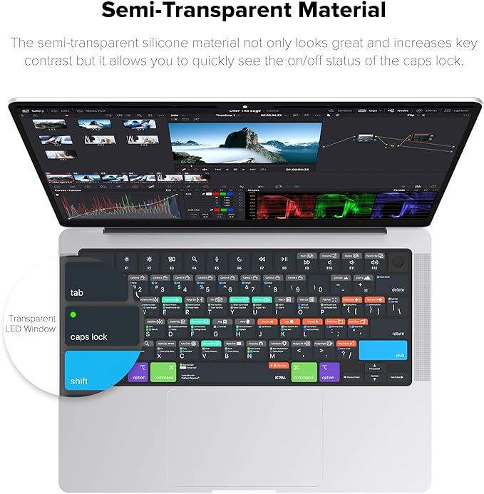 JCPal Davinci Resolve Shortcut Guide Keyboard Cover for Apple MacBook Pro 14 inch and MacBook Pro 16 inch (M1-M4 Models) and MacBook Air 13 inch and MacBook Air 15 inch (M2-M4 Models) (US-Layout)