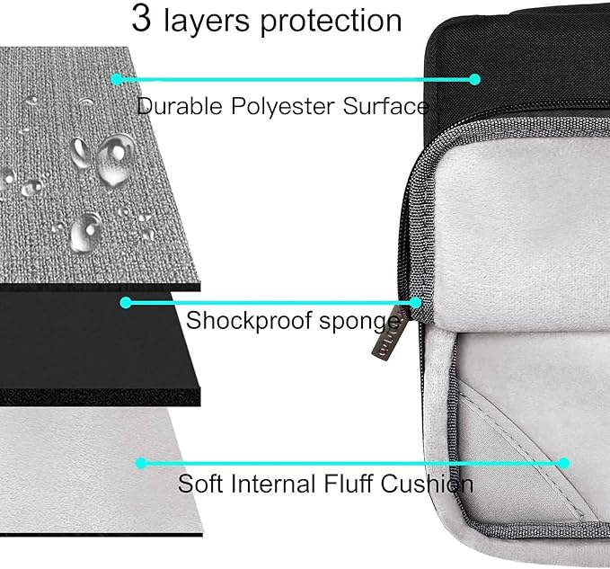MOSISO Compatible with MacBook Air 13 inch Case 2025 2024 2023 2022 M4 A3240 M3 A3113 M2 A2681, Hard Shell&Sleeve Bag&Keyboard Skin&Webcam Cover&Screen Film for MacBook Air 13.6 inch, Black