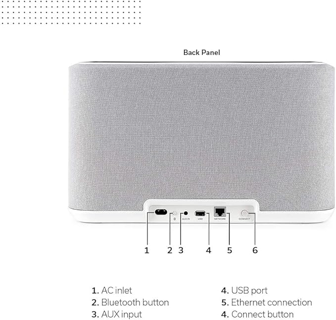 Denon Home 350 Wireless Smart Speaker – Powerful Stereo Sound, Wi-Fi & Bluetooth, HEOS Built-in, Alexa Built-in, Siri & AirPlay 2, Spotify Connect, Multi-Room Support, White