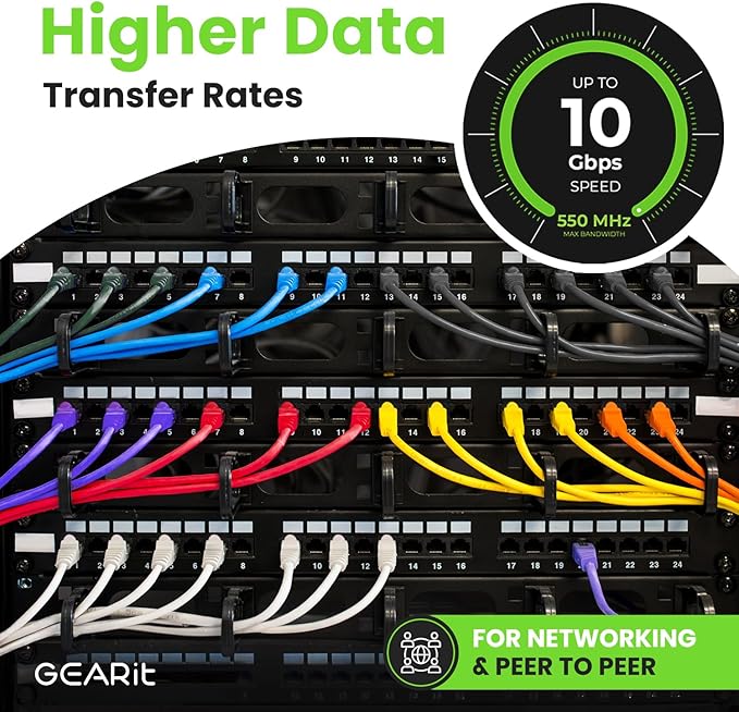 GearIT Cat 6 Ethernet Cable (20-Pack 1 Foot) Cat6 Network Patch, 10Gbps, RJ45, Snagless Cord, Gold-Plated Connectors, Internet for PC, TV, Tablet, Router, Printer, Servers, IT Data Center - Purple