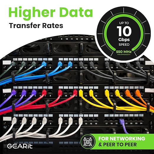 GEARit Cat 6 Ethernet Cable Pack – 10-Pack 10 ft Cat6 Ethernet Patch Cables | RJ45 Network Patch Cable, 10 Gbps Snagless Gold-Plated Connectors – Ethernet Cable Cat 6 for PC, TV, Router – Black