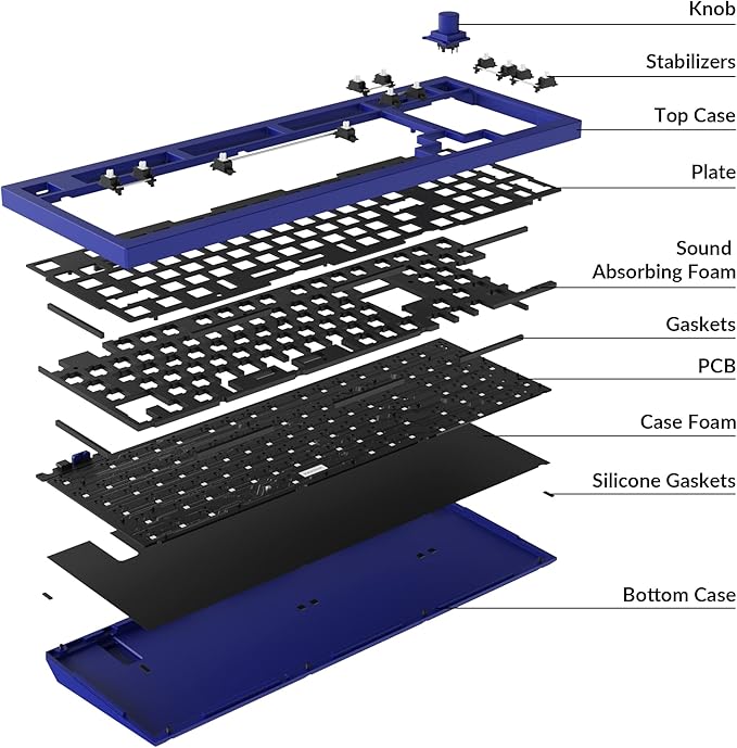 Keychron Q5 96% Layout Hot-Swappable Wired Custom Mechanical Keyboard Knob Barebone Version, QMK/VIA Programmable Macro, Full Aluminum, RGB Backlight, Double Gasket DIY Kit for Linux Mac Windows-Blue