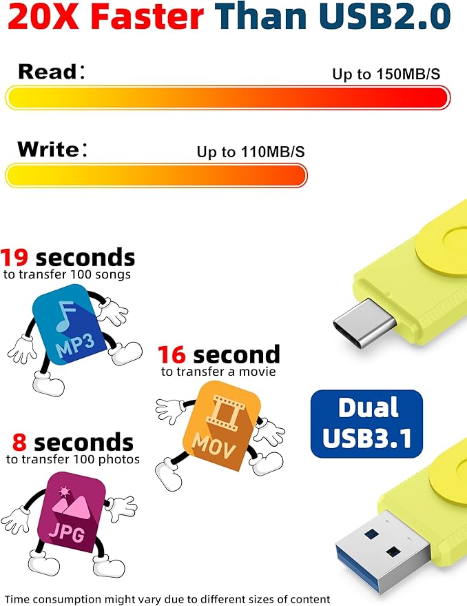 MOSDART 64GB USB3.1 Fast Speed C and A Dual Flash Drive, exFAT Memory Stick with Keychain and LED Indicator, for iPhone 15 and 16, Android Phone, iPad, MacBook, and Other Laptops,Yellow
