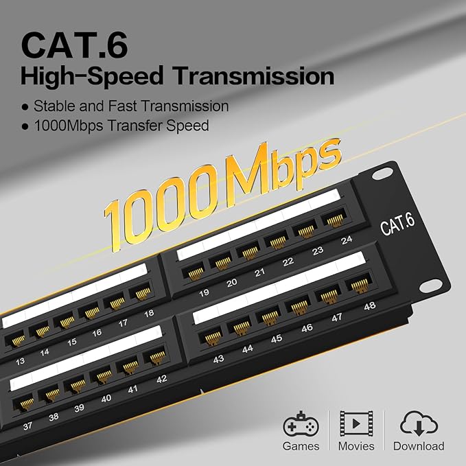 Patch Panel 48 Port Cat6【EC Listed】 2U Network Patch Panel Rackmount Punch Down19 inch RJ45 for 10 Gigabit Network,110 or Krone Impact Tools Compatible Without Cable Management(Cat6)