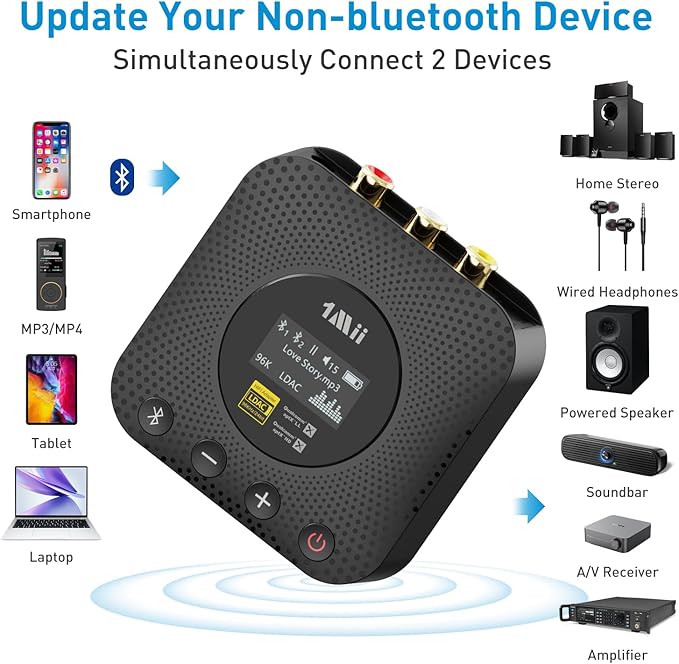 1Mii B06HD+ Hi-Res Bluetooth 5.1 Music Receiver for Home Stereo w/LDAC, Hi-Fi Bluetooth Adapter w/Audiophile DAC aptX HD Volume Control OLED Display, Wireless Audio Adapter for AV Receiver/Amplifier