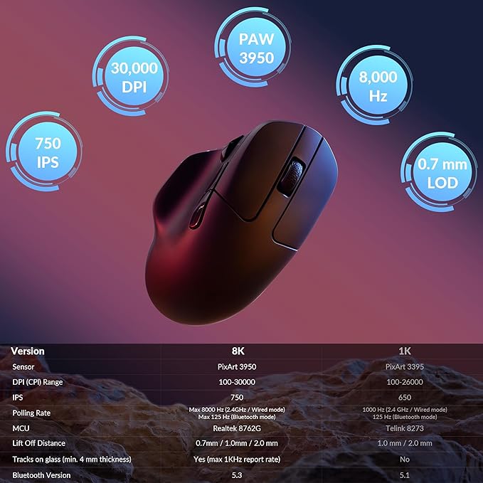 Keychron M7 8K Wireless Mouse, 30K DPI Optical Computer Mice, 2.4 GHz/Bluetooth/Wired with Macro Button 66g Lightweight Ergonomic, Up to 140 Hours Worktime for Laptop macOS/Windows - Black