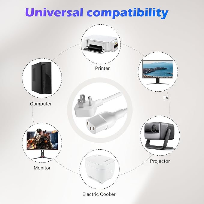 Adoreen 15 Ft Computer TV Replacement Power Cord White, Low Profile Flat Plug 18AWG 3-Prong AC Universal Power Supply Cable NEMA 5-15P to IEC 320 C13 for Printer, PC, Monitor TV LCD, ETL+Ties