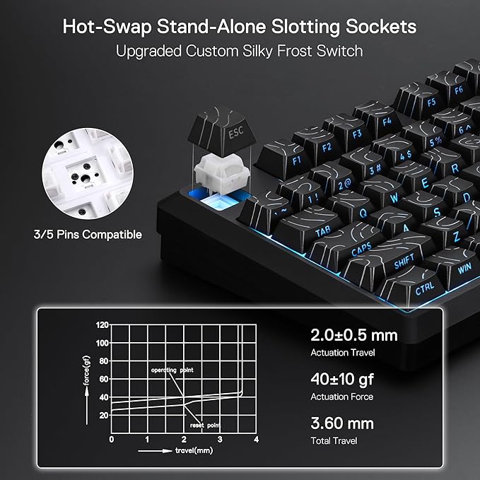 Redragon K737 PRO Wireless 87 Keys Gasket Gaming Keyboard, 80% Premium CNC Aluminum Mechanical Keyboard, Hot-Swap South-Facing LED Socket, 5-Layer Noise Dampening, Side-Printed PBT Contour Line Keycap