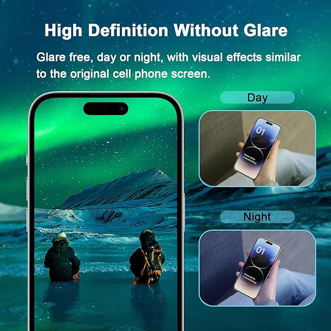 Blue Light Screen Protector for iPhone 14 Pro Max (6.7") & Camera Lens Protector,Eye Protection, HD Blue Light Blocking Tempered Glass Film, No Bubble, with Easy Installation Kit.2+2 Pack