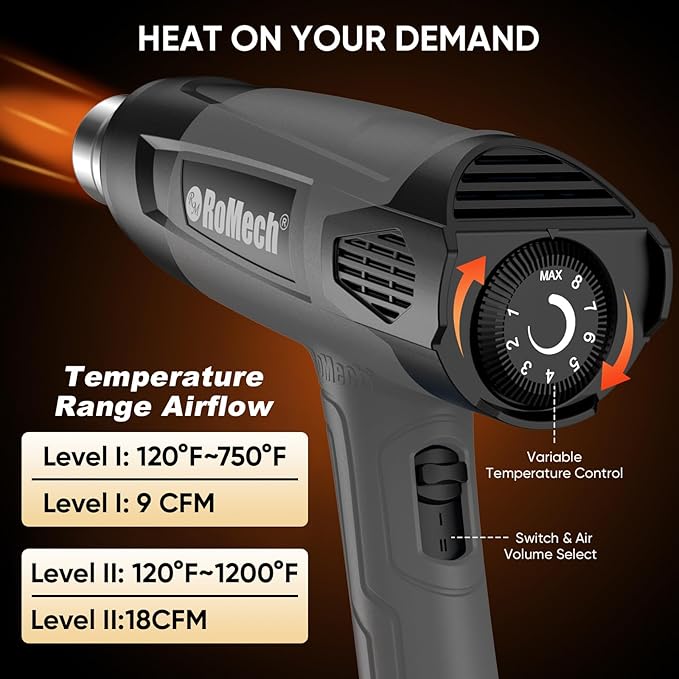 ROMECH 1500W Heavy Duty Heat Gun, Variable Temperature Control Hot Air Gun Kit with 2 Air Flow 120°F~1200°F and 4 Nozzles for Crafts Shrink Wrap (Gray)