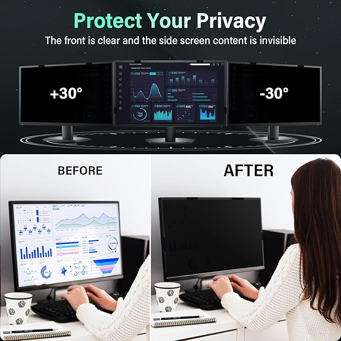[2 Pack] Magnetic Hanging 21.5 Inch Computer Privacy Screen for 16:9 Aspect Ratio Widescreen Monitor, Eye Protection Anti Glare Blue Light Computer Monitor Privacy Filter, Removable 21.5 in Protector Film