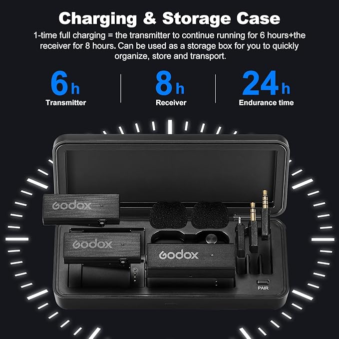 GODOX 【2025 Latest Model】 Movelink Mini Wireless Microphone System, 2.4GHz Lavalier Mic 100m(328ft.) Range with Charging Case for Android, Camera, Vlogger, Youtuber, Interviewer(Green)