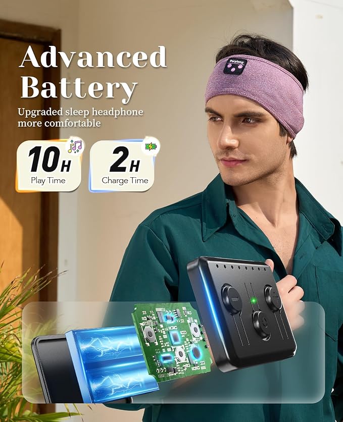 Perytong Sleep Headphones, Bluetooth Sports Headband Headphones with Ultra-Thin HD Stereo Speakers Perfect for Sleeping,Workout,Jogging,Yoga,Insomnia, Air Travel, Meditation for Unisex