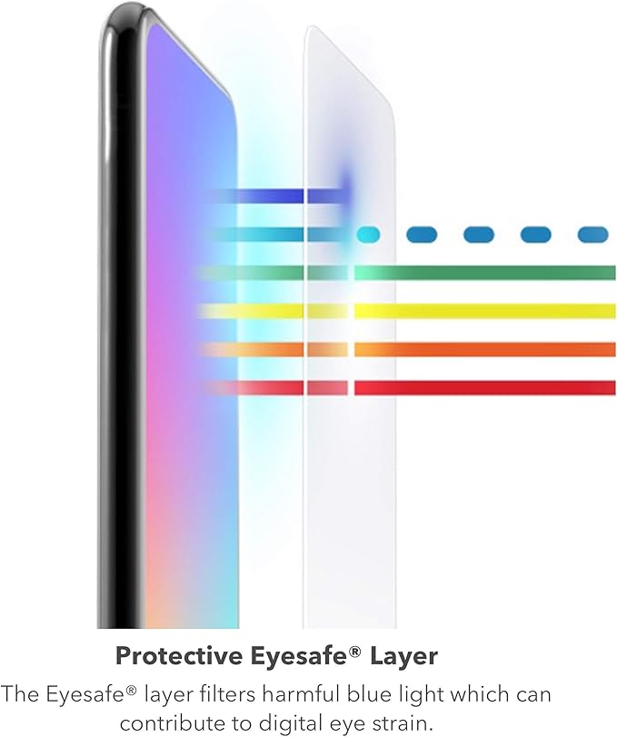 ZAGG InvisibleShield Glass Elite VisionGuard - Impact Protection, Scratch & Fingerprint Resistant, Clear for iPhone 12 Pro, 12, 11, XR