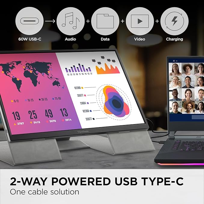 ViewSonic VG1656N 16 Inch 1200p IPS Wireless Portable Monitor with 2 Way Powered 60W USB C, Built-in 4000 mAh Battery and Stand with Smart Cover