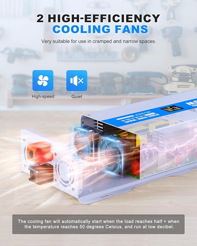 3000W Pure Sine Wave Power Inverter 24V DC to 120V AC Converter 6000 Watt Peak Power Multi-Display Screen with 2 GFCI Outlet 30W USB and 18W Type-C for Car RV Truck Boat Off-Grid, Gray Blue