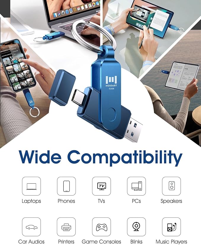 MOSDART 512GB Dual USB C Flash Drive, Speed Up to 150MB/S Type C 3.1 Thumb Drive with Keychain, for iPhone 15 and 16, Android Phone, iPad, MacBook, and Laptops, Navy Blue
