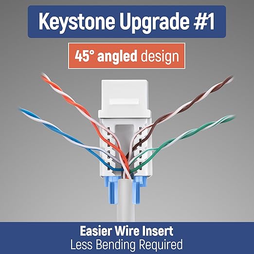 Everest 45° Angled RJ45 Cat5e Keystone Jacks 10-Pack in White - Slim Profile Female RJ45 Connectors - Cat 5e Keystone Jack - Compatible with 45° Angled Speed Termination Tool - 45Term (B0BL3GS7ZY)