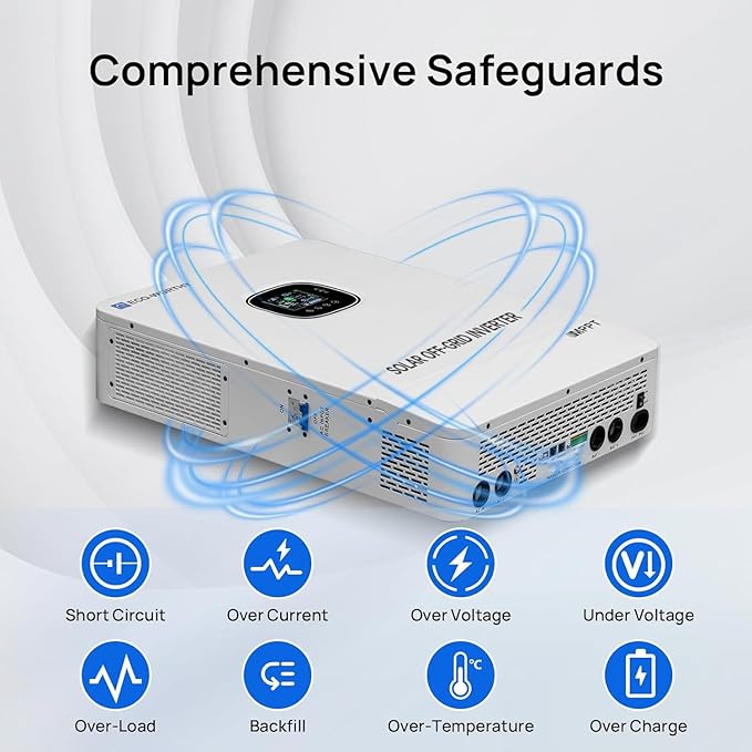 ECO-WORTHY Home Power Station Backup Power,AC 10000W Output+20480Wh LiFePO4 Battery Support Communication,Bluetooth and WiFi,LCD Battery Monitor,for Home Backup,Emergency,Solar System Components
