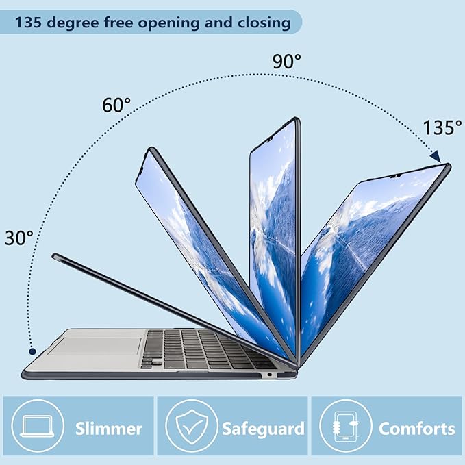 Compatible with MacBook Air 13.6 inch Case, M4 A3240/M3 A3113/M2 A2681 (Released 2025 to 2022), Hard Shell, Keyboard Cover, Screen Protector, Webcam Cover & Type-C Adapter, Astronauts Stars