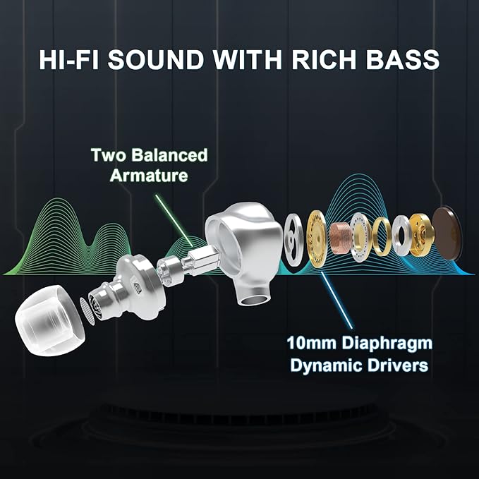 BASN Metalen PRO 4 Drivers in-Ear Monitors Headphones for Musicians, Noise Isolating Enhanced Bass Sound Earphones with CNC Metal Craft Shell, Wired Upgraded Detachable MMCX Cables(Gloss Black)