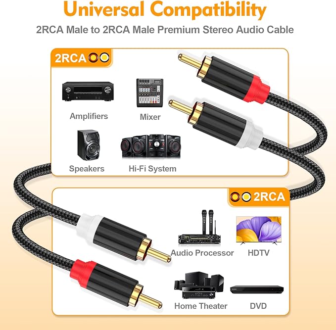 HOSONGIN RCA Cables 15ft 2 Pack[Hi-Fi Sound, Nylon Braided, Shielded], 2-Male to 2-Male RCA Audio Stereo Subwoofer Cable Auxiliary Cord for Home Theater, HDTV, Amplifiers, Hi-Fi Systems, Speakers