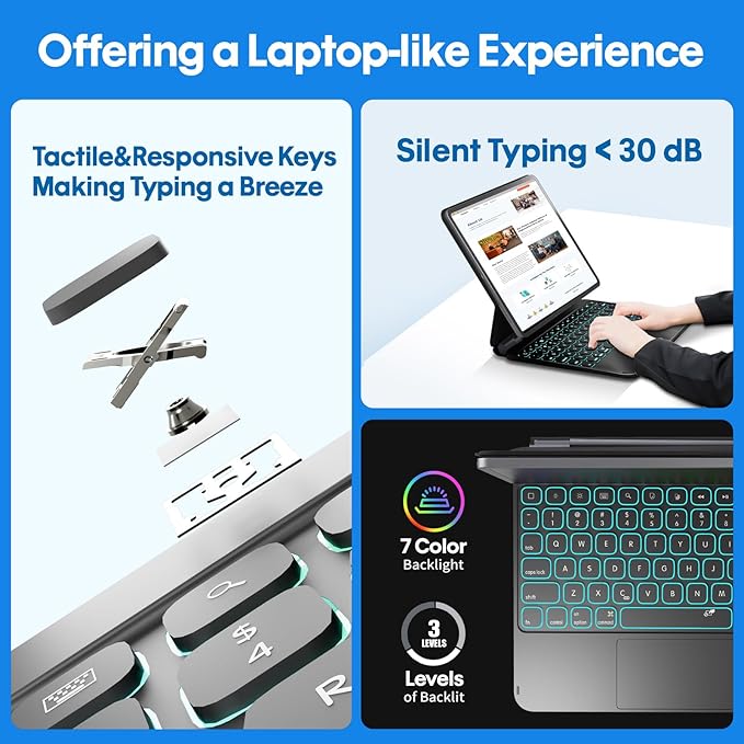BABG Keyboard Case for iPad Air 11-inch (M2) 2024 & iPad Pro 11 inch (1st/2nd/3rd/4th Generation),Magic Keyboard Case with Multi-Touch Trackpad,Backlit,Compatible with 10.9” iPad Air 5th/4th Gen-BLACK