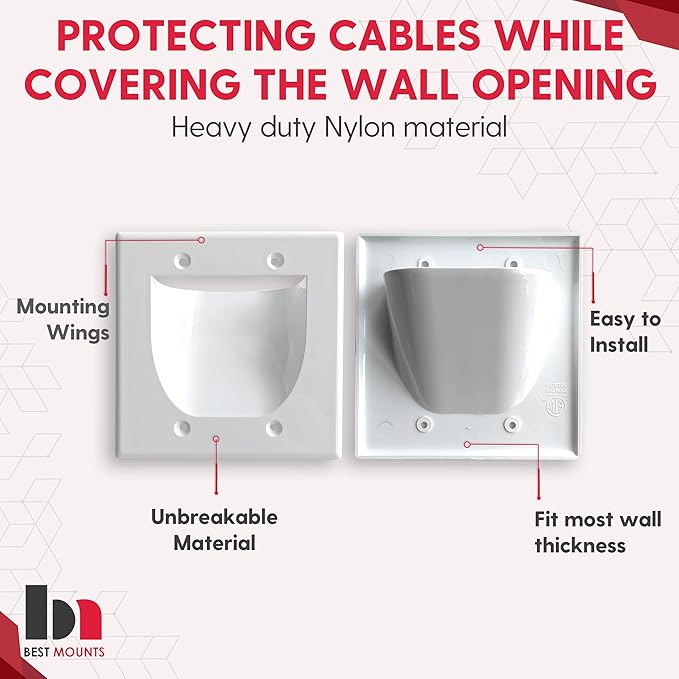 BestMounts - 144 Pack In Wall Cable Management TV Cord Hider for Wall Mounted TV - Recessed Wall Plates Cable Pass Through - Dual Gang Behind Wall Cable Management up to 8-10 Low Voltage Cords