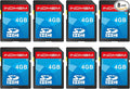 INDMEM SD Card 4GB, 8 Packs Class 4 4GB Flash Memory Card MLC Standard Secure Digital Cards Camera Card