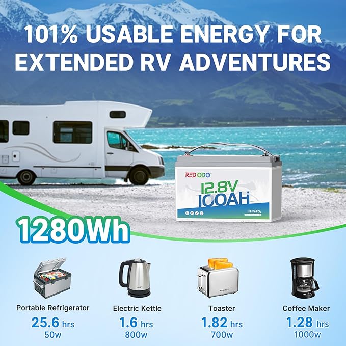 Redodo 2 Pack 12V 100Ah Lithium LiFePO4 Battery, Group 31 Battery Built in 100A BMS, Up to 15000 Cycles, 10 Years Lifetime, Perfect for RV, Off Grid, Solar, Marine, Trolling Motor