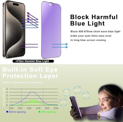 (2-Pack Anti Blue Light Matte Screen Protector for iPhone 15 Pro Max (6.7-Inch),9H Tempered Glass,Anti-Glare,Full Coverage,Anti-Fingerprint,Auto Dust Removal,Bubble-Free