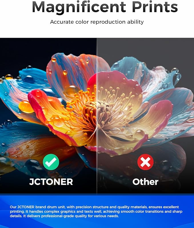 JCTONER DR431CL Drum Unit High Yield Replacement Compatible for DR-431CL Imaging Drum Compatible with Printer