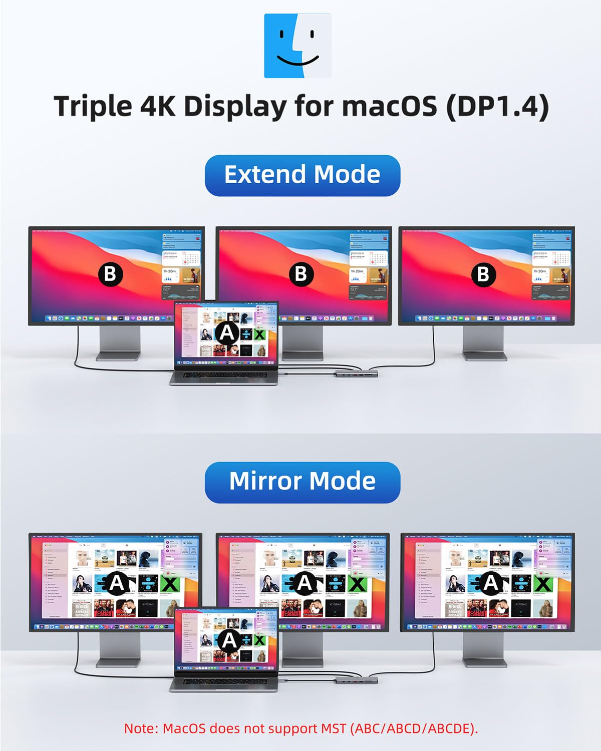 13-in-1 Docking Station to 4 Monitors, LIONWEI USB C Hub for Laptop Mac
