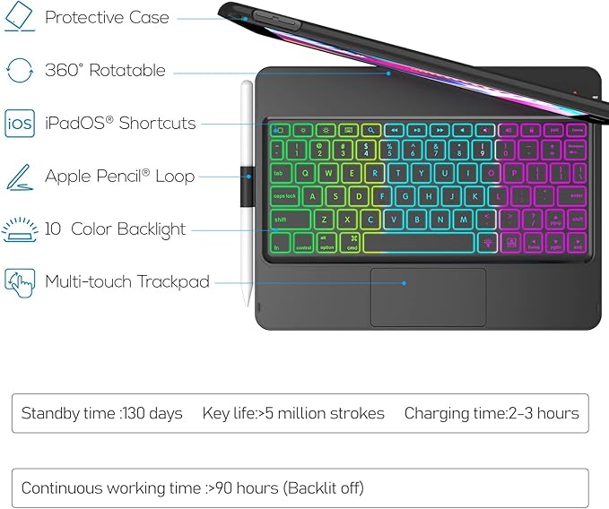 HOTLIFE Keyboard Case for iPad 10.2 9th/8th/7th Gen,Touch Keyboard for iPads 9th Generation/8th Gen/7th Gen-360° Rotatable Protective Cover-iPad Keyboard 9th/8th/7th Gen with Pencil Holder