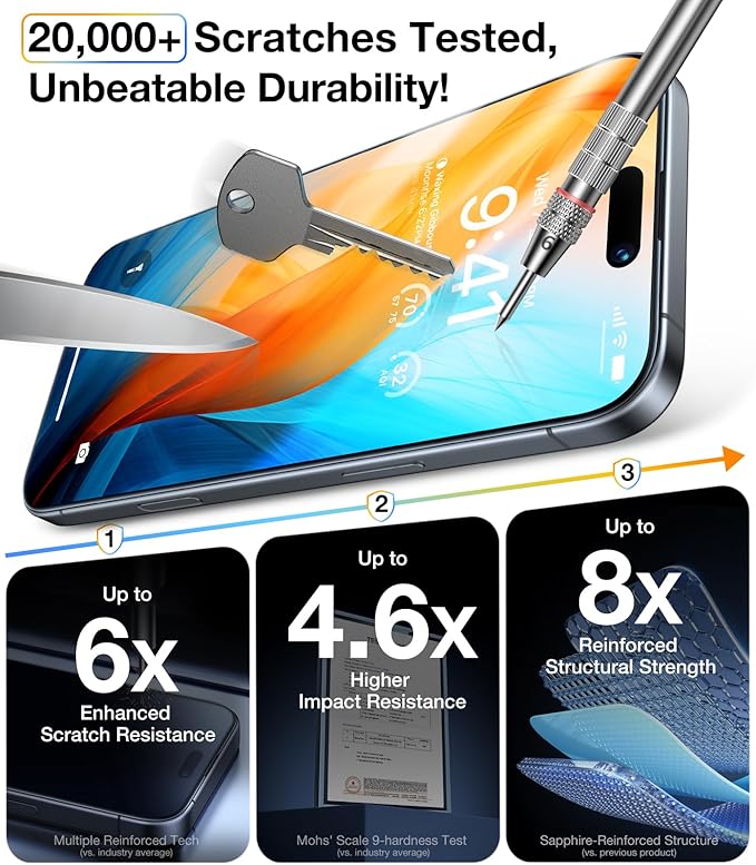 UltraGlass Unbreak Top 9H+ Glass for iPhone 16 Pro Screen Protector 6.3" (12FT Military Grade Shatterproof) Screen Protector 16 Pro Tempered Glass (Longest Durable) Full Coverage 16Pro, 2 Pack