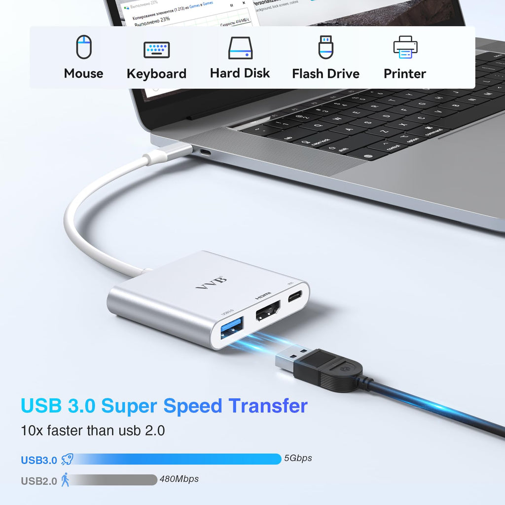 USB C to HDMI Adapter,USB-C Adapter Hub Multiport Digital AV Converter