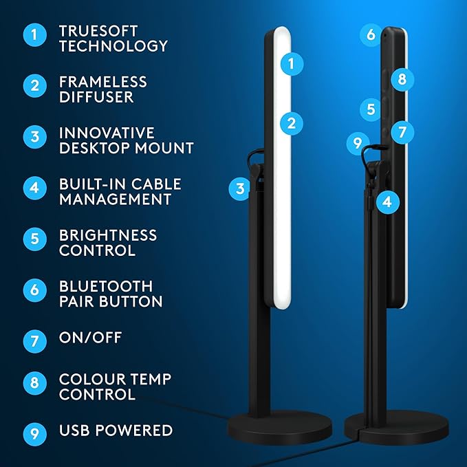 Logitech G Litra Beam Premium LED Gaming Key Light + Blue Yeti Premium USB Gaming Microphone Bundle
