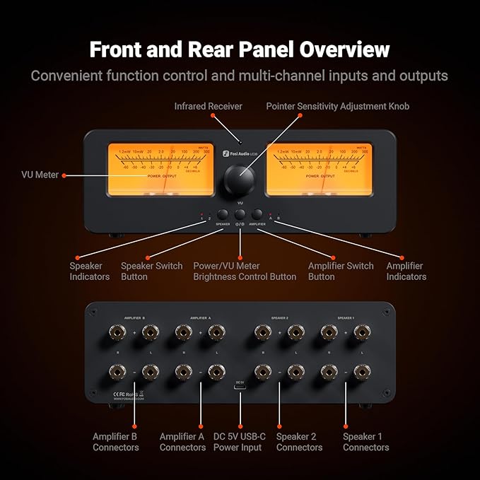Fosi Audio LC30 VU Meter Amplifier Speaker Selector Switch Box Audio Visualizer 2 in 2 Out Vintage Switcher for High Power Stereo Class A, B, AB, D, Tube Amps Home Audio Component with Remote Control