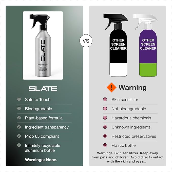 Slate Screen Cleaner Spray and Microfiber Cloth - Streak Free - Cleans Laptop, Computer, Tablet, Phone, TV, and Car Screens, Biodegradable Plant-Based Formula, Touch Safe, 16oz