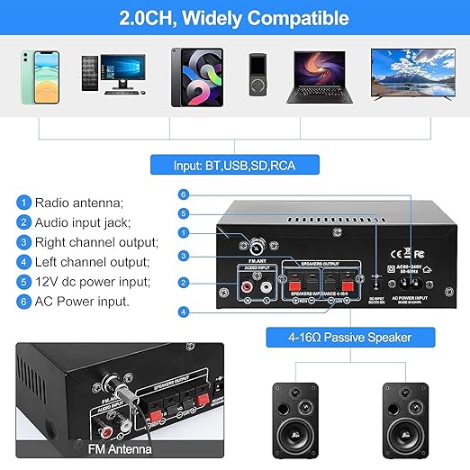 AK45 Pro Stereo Amplifier Home Audio, Stereo Receivers with Bluetooth 5.0,Max 400W, 2.0 Channel Audio Receiver for Home Theater Speakers w/USB/SD/RCA/2 MIC in for Karaok