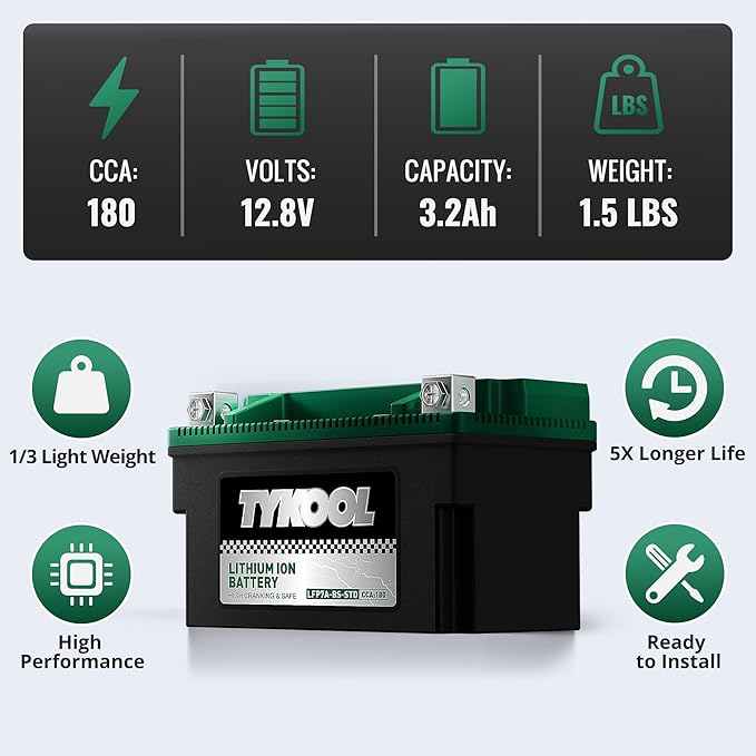 YTX7A-BS,180 CCA, Lithium LiFePO4 Motorcycle Battery,2X Cranking Amps,5X Longer Life, Compatible for Motorcycle,Scooter,Moped, ATV,4 Wheeler, Lawn Mower, and Generator Battery