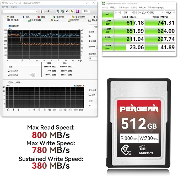 Pergear 512GB CFexpress Type A Memory Card VPG200, Up to 800MB/s Read Speed & 780MB/s Write Speed for 4K 120P,8K 30P Recording (2-Pack)