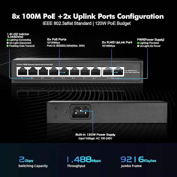 10 Port Mini PoE Switch with 8 PoE+, 2 Uplink, 10/100Mbps Ethernet, 120W 802.3af/at PoE, Fanless Metal Plug & Play PoE+ YuLinca Network Switch